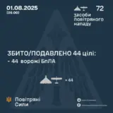 Атака дронов – все Shahed были уничтожены силами ПВО