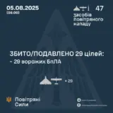 Атака дронов – все Shahed были уничтожены силами ПВО