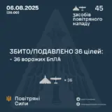 Атака дронів – всі Shahed були знищені силами ППО