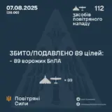 Атака дронів – всі Shahed були знищені силами ППО