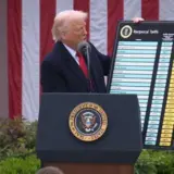 Мита США – пекельні мита Трампа набули чинності