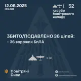 Атака дронів – всі Shahed були знищені силами ППО