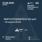 Атака дронов – все Shahed были уничтожены силами ПВО