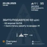 Атака дронов – все Shahed были уничтожены силами ПВО