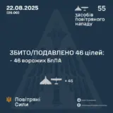Атака дронов – все Shahed были уничтожены силами ПВО