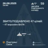 Атака дронов – все Shahed были уничтожены силами ПВО