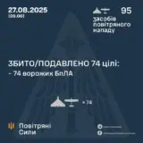 Атака дронов – все Shahed были уничтожены силами ПВО