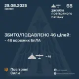 Атака дронов – все Shahed были уничтожены силами ПВО