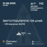 Атака дронов – все Shahed были уничтожены силами ПВО