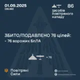 Атака дронов – все Shahed были уничтожены силами ПВО