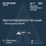 Атака дронів – всі Shahed були знищені силами ППО
