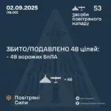 Атака дронов – все Shahed были уничтожены силами ПВО