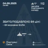 Атака дронів – всі Shahed були знищені силами ППО