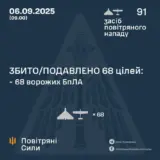 Атака дронів – всі Shahed були знищені силами ППО