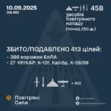 Обстріл України – здійснено супровід 458 засобів повітряного нападу
