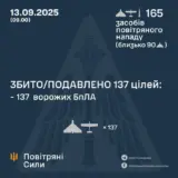 Атака дронов – все Shahed были уничтожены силами ПВО