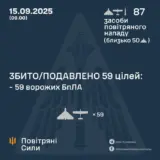 Атака дронов – все Shahed были уничтожены силами ПВО