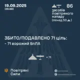 Атака дронів – всі Shahed були знищені силами ППО
