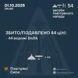 Обстрел Украины – РФ нанесла комбинированный удар по Украине этой ночью