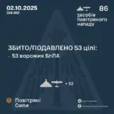 Атака дронів – всі Shahed були знищені силами ППО