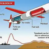 Трамп майже ухвалив рішення про постачання Україні ракет Tomahawk