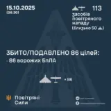 Атака дронов – все Shahed были уничтожены силами ПВО