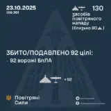 Атака дронов – все Shahed были уничтожены силами ПВО
