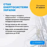 Отключение света в Украине – в результате атак РФ есть отключения света в нескольких областях Украины