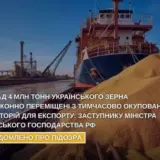 Російського чиновника звинувачують у розкраданні українського зерна на 23 мільярди