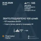 Атака дронов – все Shahed были уничтожены силами ПВО
