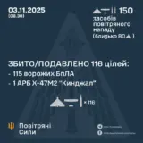 Обстрел Украины – зафиксировано попадание ракет и 20 ударных БПЛА в 11 локациях