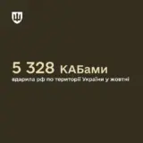 Обстрел Украины – за месяц враг сбросил более 5 328 УАБов по позициям войск ВСУ и прифронтовых городах