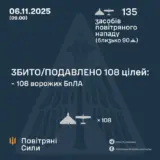 Атака дронов – все Shahed были уничтожены силами ПВО