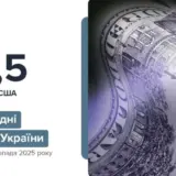 Обсяг міжнародних резервів України досяг рекорду