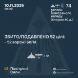 Обстрел Украины – РФ нанесла комбинированный удар по Украине этой ночью