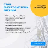 Відключення світла в Україні – ворог пошкодив енергооб’єкти у кількох областях України