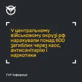 Война в Украине – в армии РФ массово гибнут оккупанты