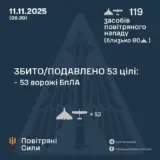 Атака дронів – всі Shahed були знищені силами ППО