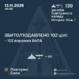 Атака дронов – все Shahed были уничтожены силами ПВО