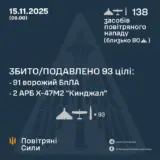 Атака дронов – все Shahed были уничтожены силами ПВО