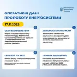 Обстрел Украины – оккупанты нанесли удары по энергообъектам в пяти областях Украины