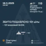 Атака дронов – все Shahed были уничтожены силами ПВО
