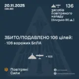 Атака дронов – все Shahed были уничтожены силами ПВО