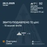 Атака дронів – всі Shahed були знищені силами ППО