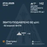 Атака дронов – все Shahed были уничтожены силами ПВО