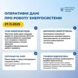 Обстрел Украины – РФ продолжает уничтожать энергетику Украины