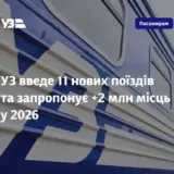 Укрзалізниця запускає 11 нових поїздів