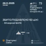 Атака дронов – все Shahed были уничтожены силами ПВО