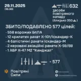 Обстрел Украины – обнаружено и осуществлено сопровождение 632 средств воздушного нападения