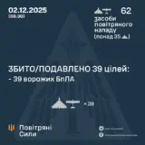 Атака дронів – всі Shahed були знищені силами ППО